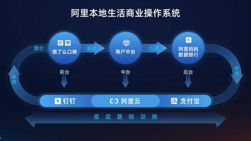 别墅生活，管家护航：揭秘别墅管家服务五大核心内容**